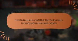 featured-image-promocios-esemeny-merfoldko-dijak-partnersegek-kozossegi-media-esemenyek-igenyles